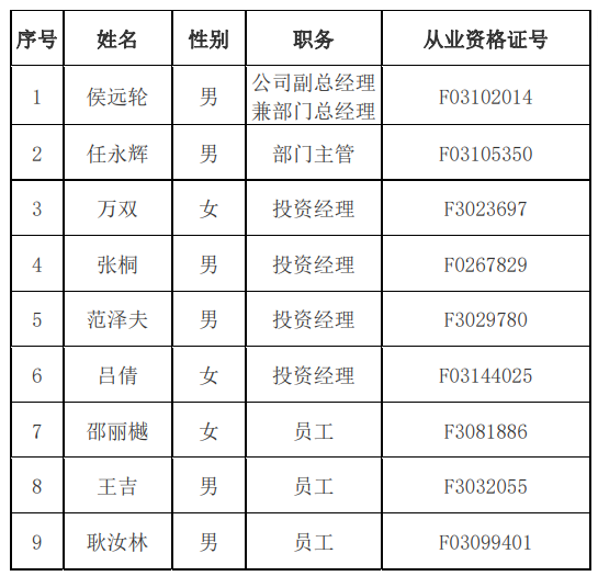 資管.png